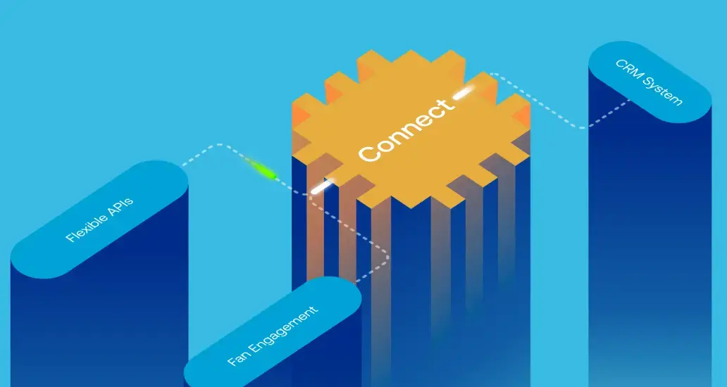 TicketCo Connect